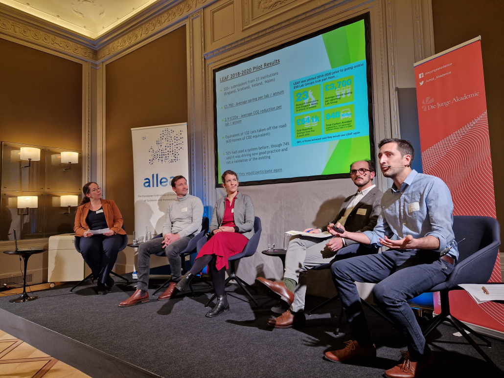Towards Climate Sustainability - ALLEA at the 2022 Berlin Science Week ...